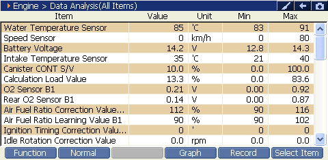 2000 RPM preview